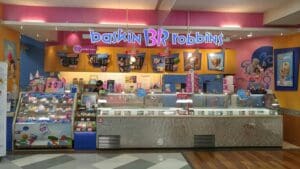 Baskin Robbins franchise australia