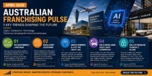 franchise weekly news