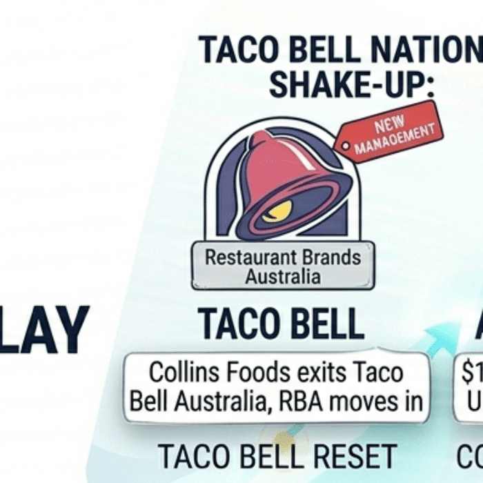 taco bell exit by collins group